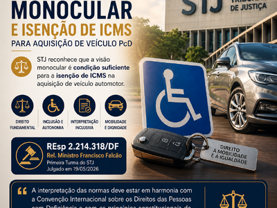Visão Monocular e Isenção de ICMS para Aquisição de Veículo PcD: