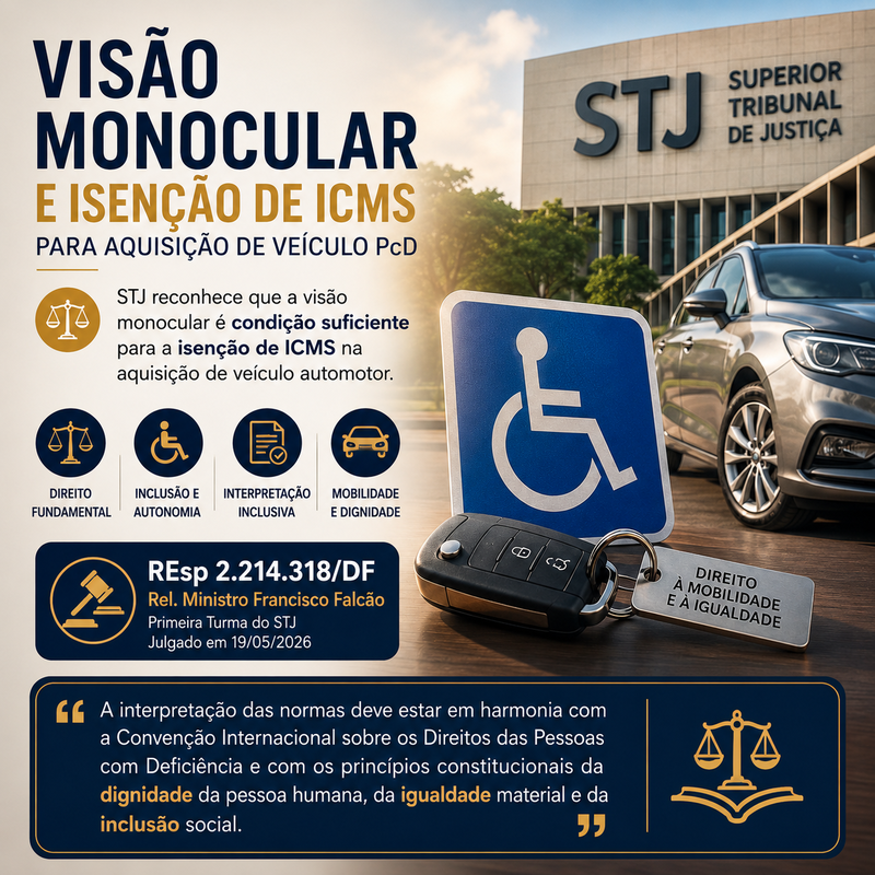Visão Monocular e Isenção de ICMS para Aquisição de Veículo PcD: